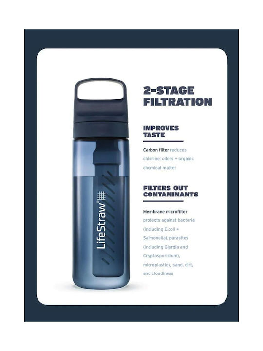 Sticlă de apă Lifestraw Go cu filtru 1000ml Nordic Noir