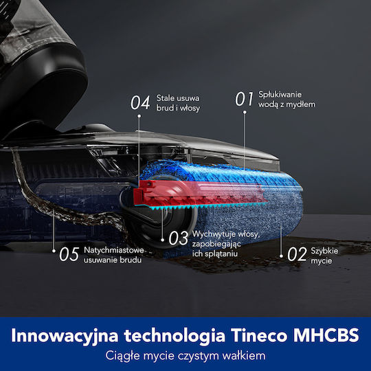 Tineco Switch S7 Stretch Rechargeable Stick Vacuum Black