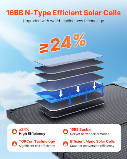 Vevor ZDDKTYNB1100BEZX3001V2 Monocrystalline Solar Panel 100W