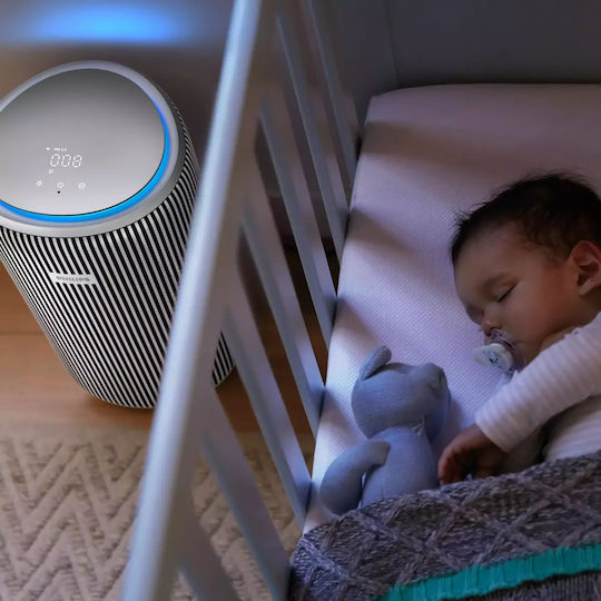 Philips PureProtect Pro 4200 Series Καθαριστής Αέρα 54W για Χώρους 156m²
