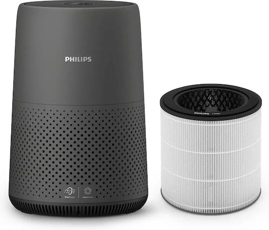 Philips 20W за помещения 49м²