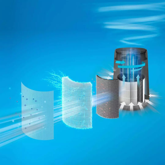 Philips 20W за помещения 49м²