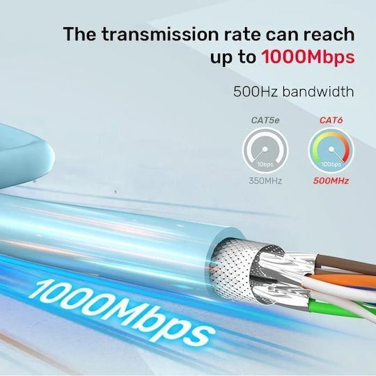 Unitek Network Cable Cat6a S Ftp Cpr Lszh 23awg 305m C18121bl Blue