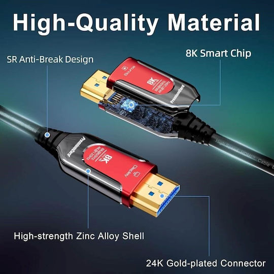 PremiumCord HDMI 2.1 Ultra High Speed 48Gbps 4K 120Hz HDR VRR Cable HDMI Male - HDMI Male 25m Gold