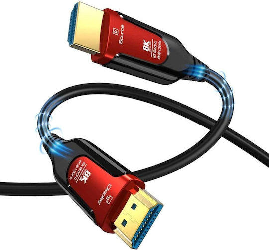 PremiumCord HDMI 2.1 Ultra High Speed 48Gbps 4K 120Hz HDR VRR Cable HDMI Male - HDMI Male 20m Black