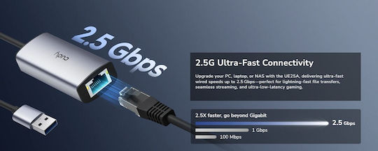 Cudy UE25A Αντάπτορας Δικτύου USB με Ενσύρματη Σύνδεση Ethernet