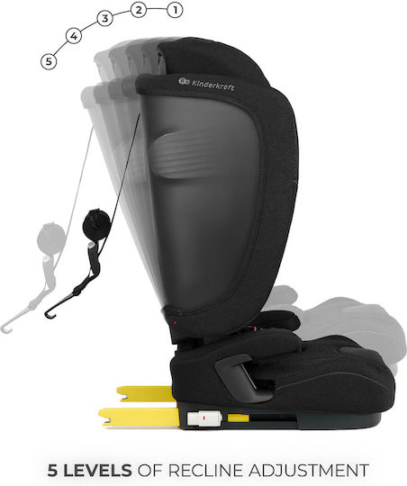 Kinderkraft Fix2go Καθισματάκι Αυτοκινήτου i-Size με Isofix Black