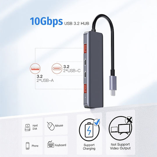 GBS Hub 5 Θυρών με σύνδεση USB-C / USB-A