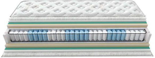 Greco Strom Nest Single Ergonomic Mattress 90x200cm with Pocket Springs