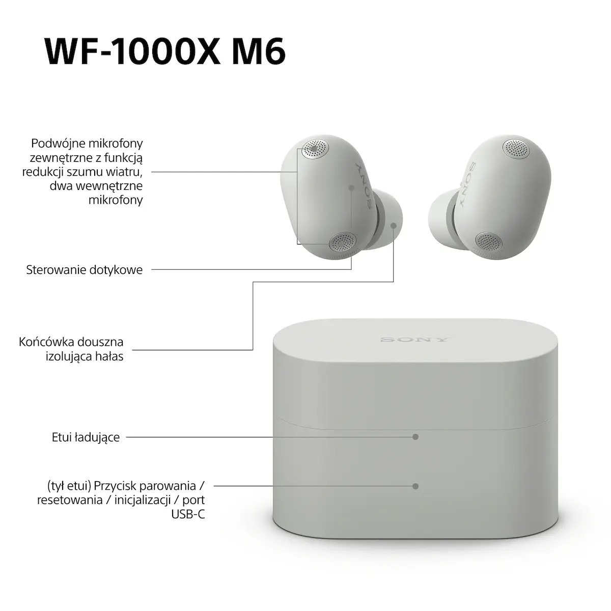 Sony WF-1000XM6 In-ear Casti Bluetooth Handsfree cu Rezistență la