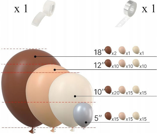Αριθμός Latex Καφέ