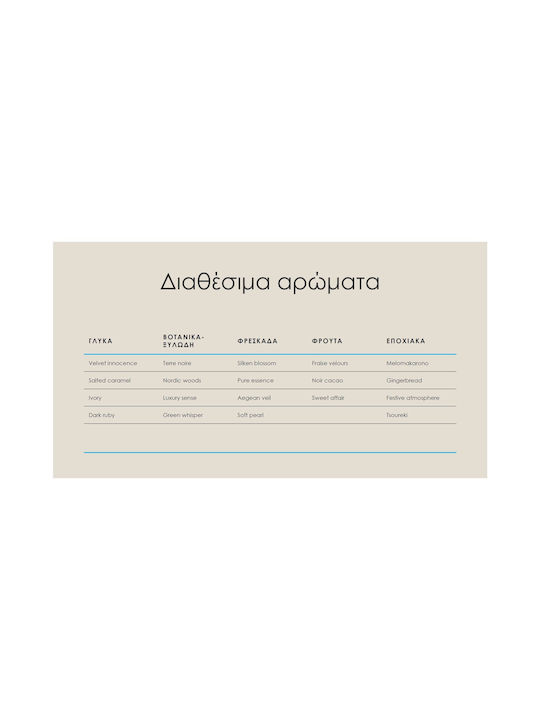 Parfum Pentru Casă Ceară Topită Ivory Cu Miros De Ciocolată HWM0003-11