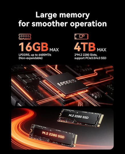 Acemagic Mini PC (Ryzen 7 6800H/16GB DDR5/512GB SSD/W11 Pro)