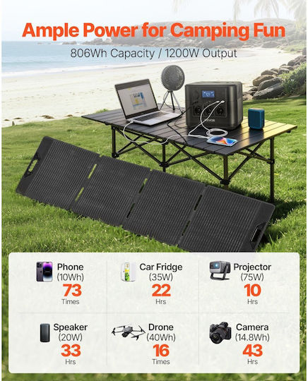 Vevor Vevor Autonome Photovoltaiksysteme mit USB-Ladegerät DXCNDYTJ12004XZMT001V2