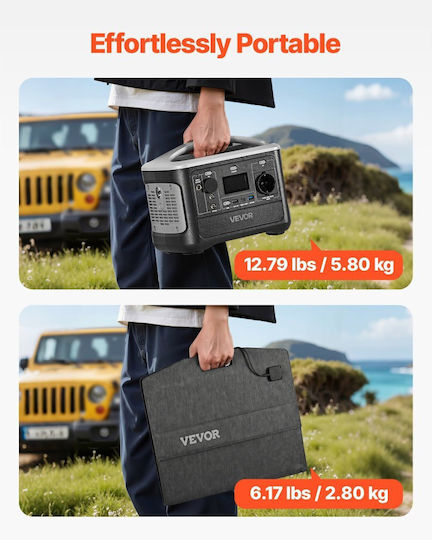 Vevor Πακέτο Αυτοπαραγωγής με Φόρτιση USB DXCNDYTJ1100D3D0E001V2