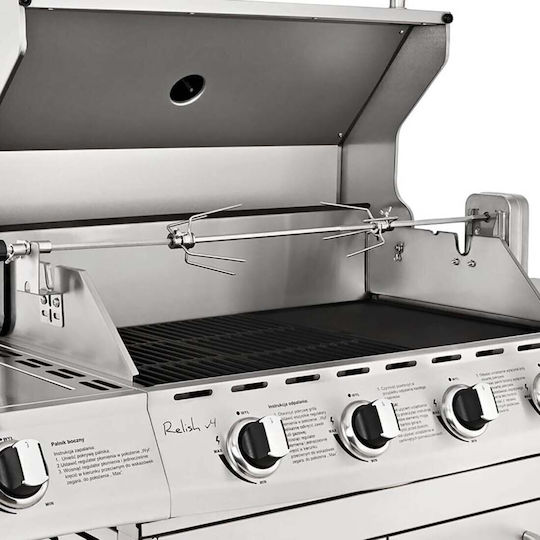 Electric Rotisserie Koler 5.3w