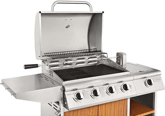 Electric Rotisserie Koler 5.3w
