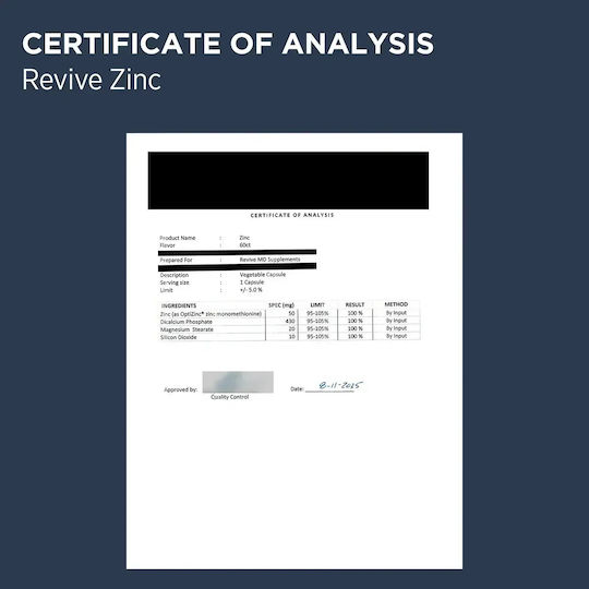 Revive MD Optizinc 60 φυτικές κάψουλες