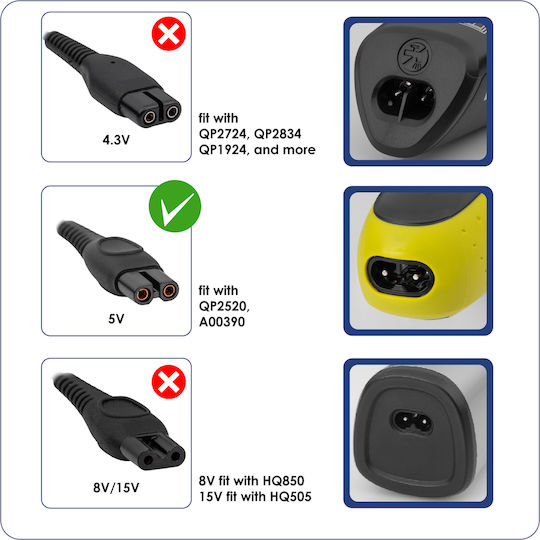 Usb Кабел Philips Oneblade Shaver Ak-pd-10 5v 1a 5w 1.8m
