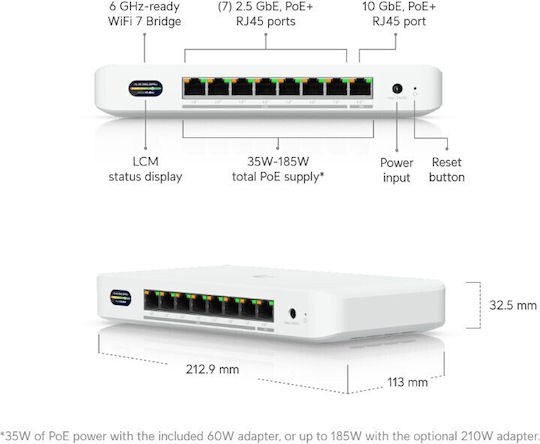 Ubiquiti Udb-switch