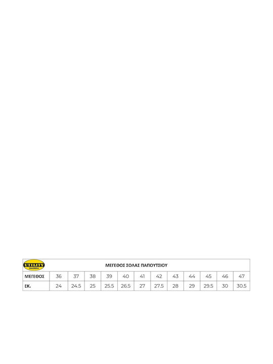 Stenso Dyablo S5 SRC Αντιολισθητικές Unisex Γαλότσες Εργασίας Γονάτου Κίτρινες
