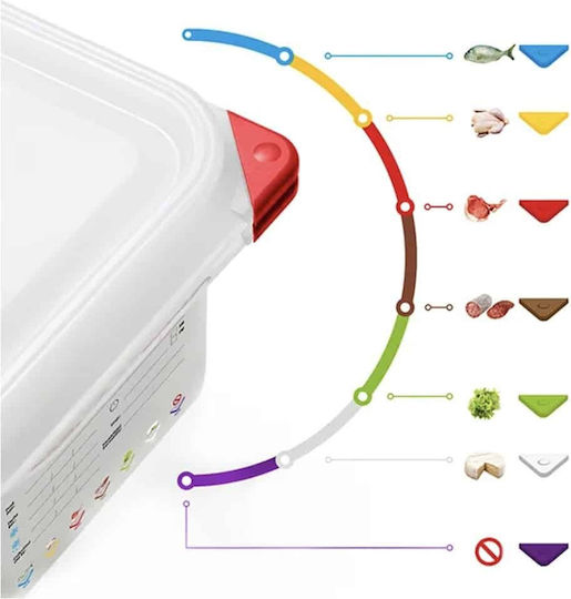 Gastronorm Pan Polypropylene GN1/1