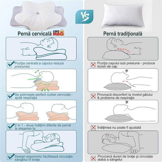 Linomag Pillow with Memory Foam 60x38x9cm in White Colour