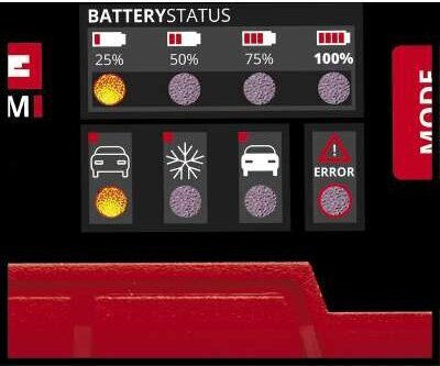 Einhell CE-BC 2 M Batterieladegerät & -Wartungsgerät für Auto 12V