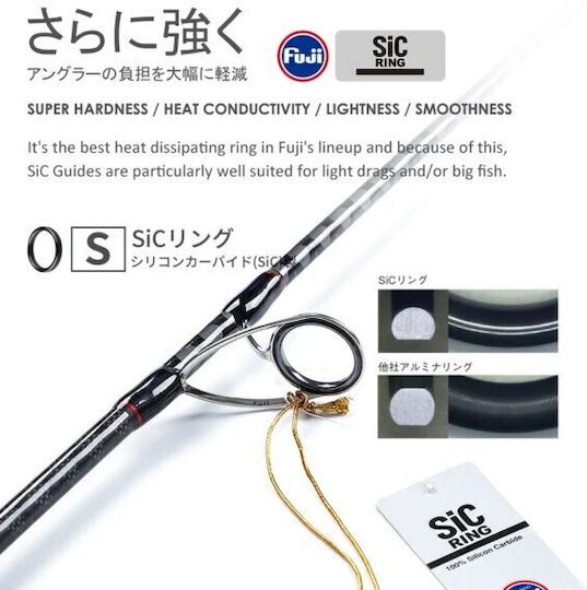 Noeby Fishing Rod for Slow Jigging Trolling 1.91m With Mechanism 350gr