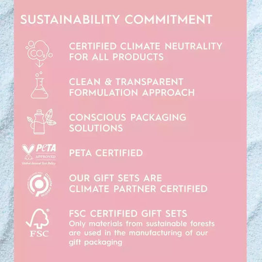 Kerasilk Essentials Smoothing Travel Set
