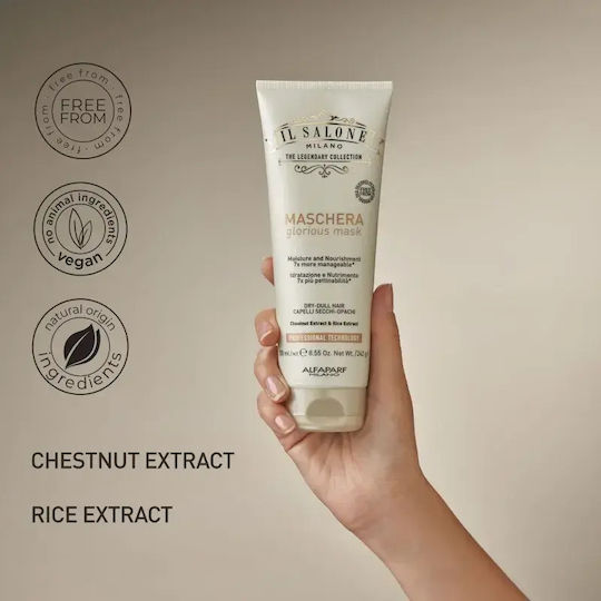 Alfaparf Milano Il Salone Milano Glorious Gift Set Dry Damaged Hair