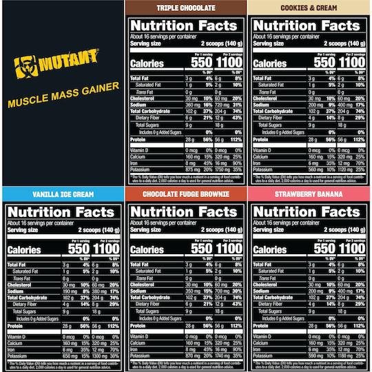 Mutant Mass Muscle Mass Gainer με Γεύση Vanilla Ice Cream 2.27kg