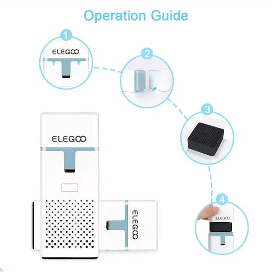 Elegoo Мини Пречиствател На Въздух 2 Броя