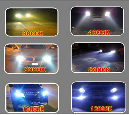 Car Xenon Kit H4 CAN Bus 35W 12V 6000K Cold White