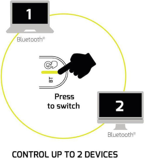 Port Designs Kabellos Bluetooth Maus Blau