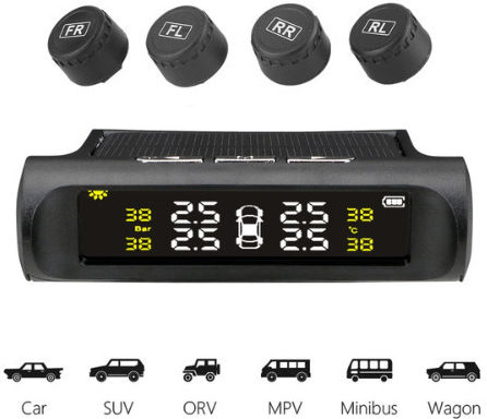 Digital Tire Pressure Control System