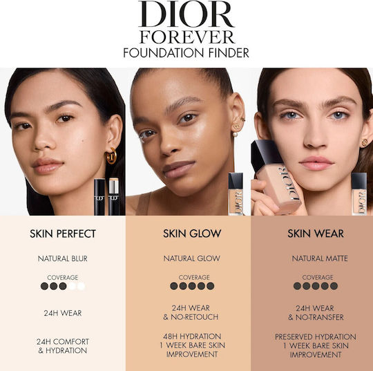 Forever Skin Wear Liquid Foundation 0 Neutral 30ml