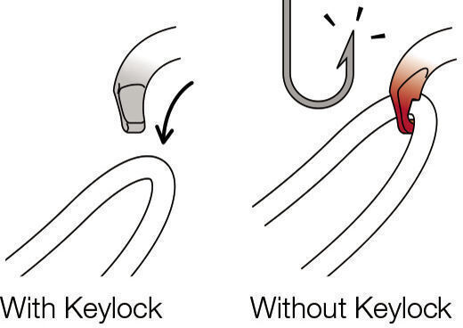 Petzl Sm'D Triact Lock Καραμπίνερ Ασφαλείας 1τμχ