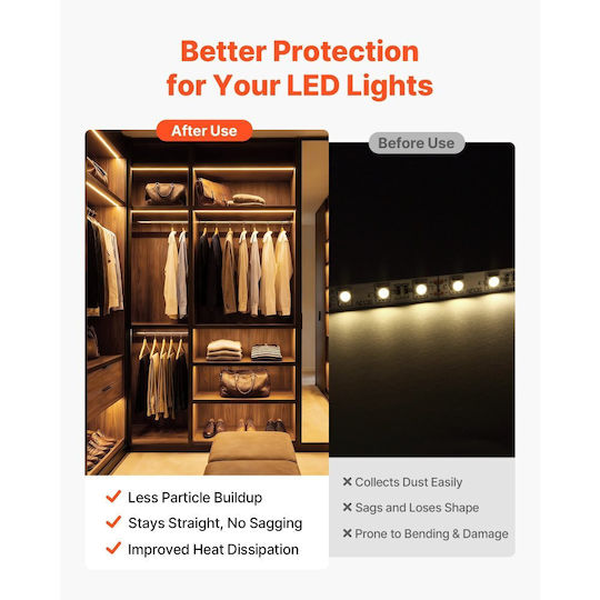 Vevor 20 Pieces U-Shaped Led Aluminum Channels 6.6 Ft 2m Milky Cover Caps Mounting Clips Aluminum Profile Installations Led Strip Easy Installation Under Counter Cabinet