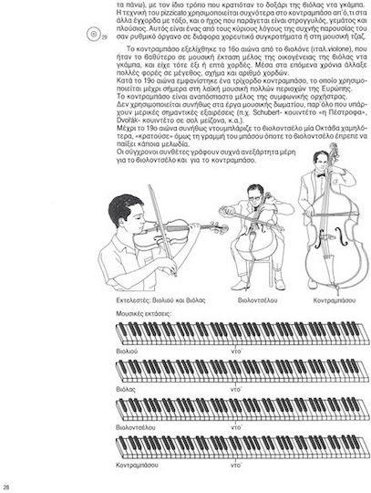 Nakas Έφη Αβέρωφ - Εισαγωγή Στην Οργανογνωσία Theoriebuch + CD