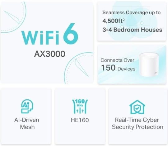 TP-LINK Deco X50 v1.2 WiFi Mesh Network Access Point Wi‑Fi 6 Dual Band (2.4 & 5GHz) in Double Kit
