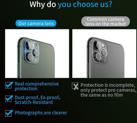 Flexible Προστασία Κάμερας Μεμβράνη Διάφανο για το Samsung S26+