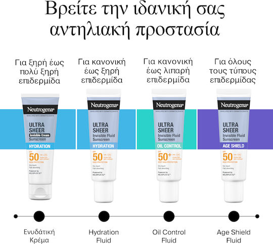 Neutrogena® Ultra Sheer Invisible Хидратиращ Лосион Слънцезащитен Крем За Тяло С Тънка Текстура Слънцезащитен Фактор (SPF) 30 За Интензивна Хидратация И Моментално Попиване 200 мл