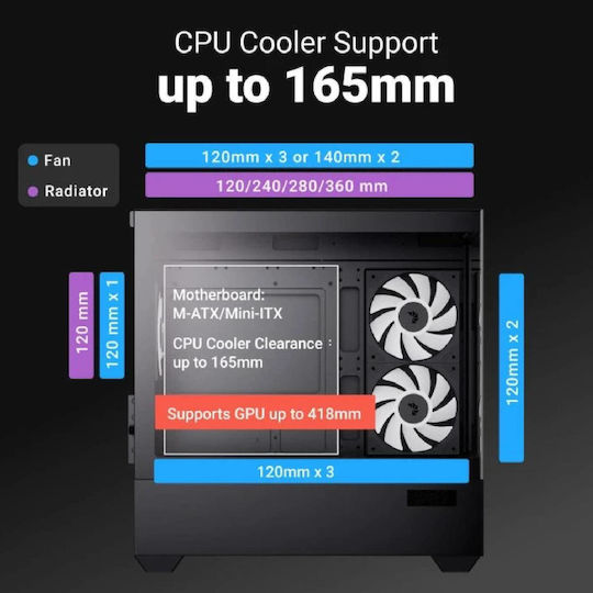 Aerocool P300D Digi-G-BK-v1 Gaming Mini Tower Carcasă PC cu Deschidere Laterală Neagră