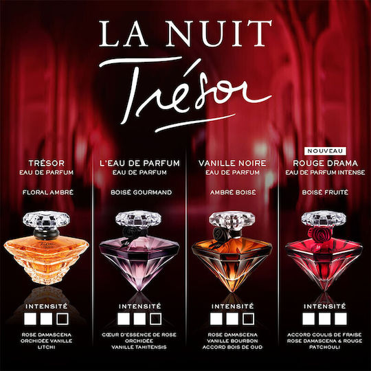 Lancome La Nuit Tresor Rouge Drama Eau de Parfum 30ml