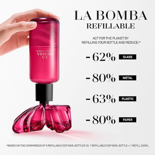Carolina Herrera La Bomba Eau de Parfum Refill 200ml