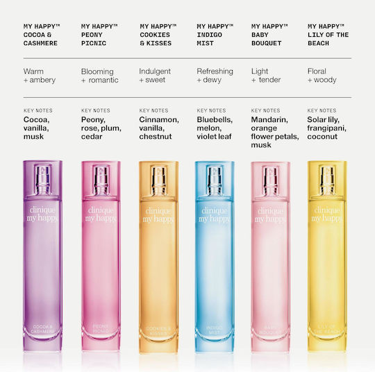 Clinique My Happy Peony Picnic Eau de Parfum 100ml
