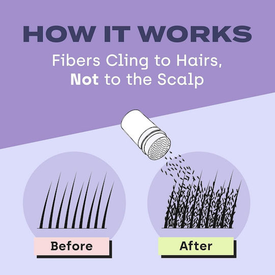 Toppik Fibre Acoperirea Subțierii Părului cu keratină Hair Building Fibers Giant Blond mediu 55gr