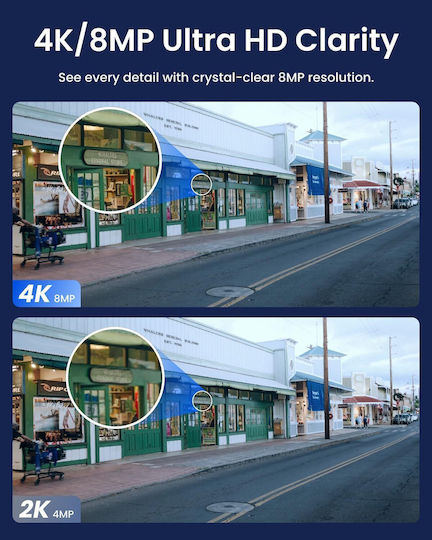 Reolink RP-PCT8MD Dual Κάμερα Παρακολούθησης Αδιάβροχη με Ηχείο και Φακό 2.8mm