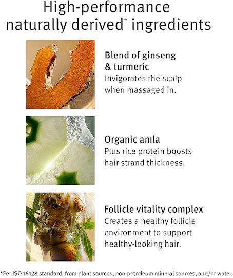 Aveda Invati Ultra Light Σαμπουάν κατά της Τριχόπτωσης 200ml